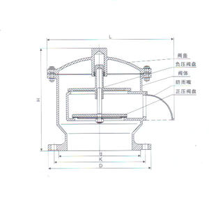 全天候防爆呼吸閥結(jié)構(gòu)圖