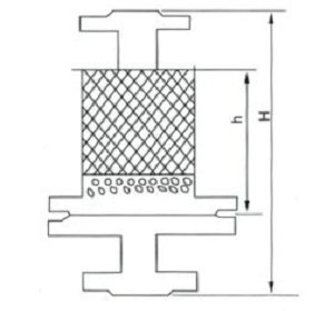 礫石阻火器結(jié)構(gòu)圖